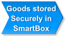 Goods stored Securely in SmartBox