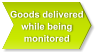 Goods delivered while being monitored