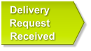 Delivery Request    Received